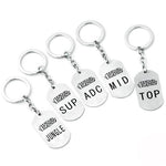 Adc-Top-Mid-Sup-Jungle keyring