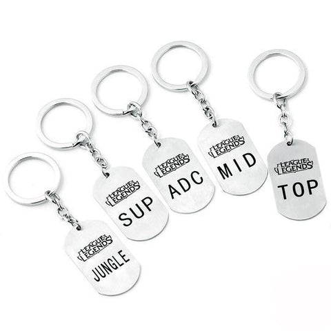 Adc-Top-Mid-Sup-Jungle keyring